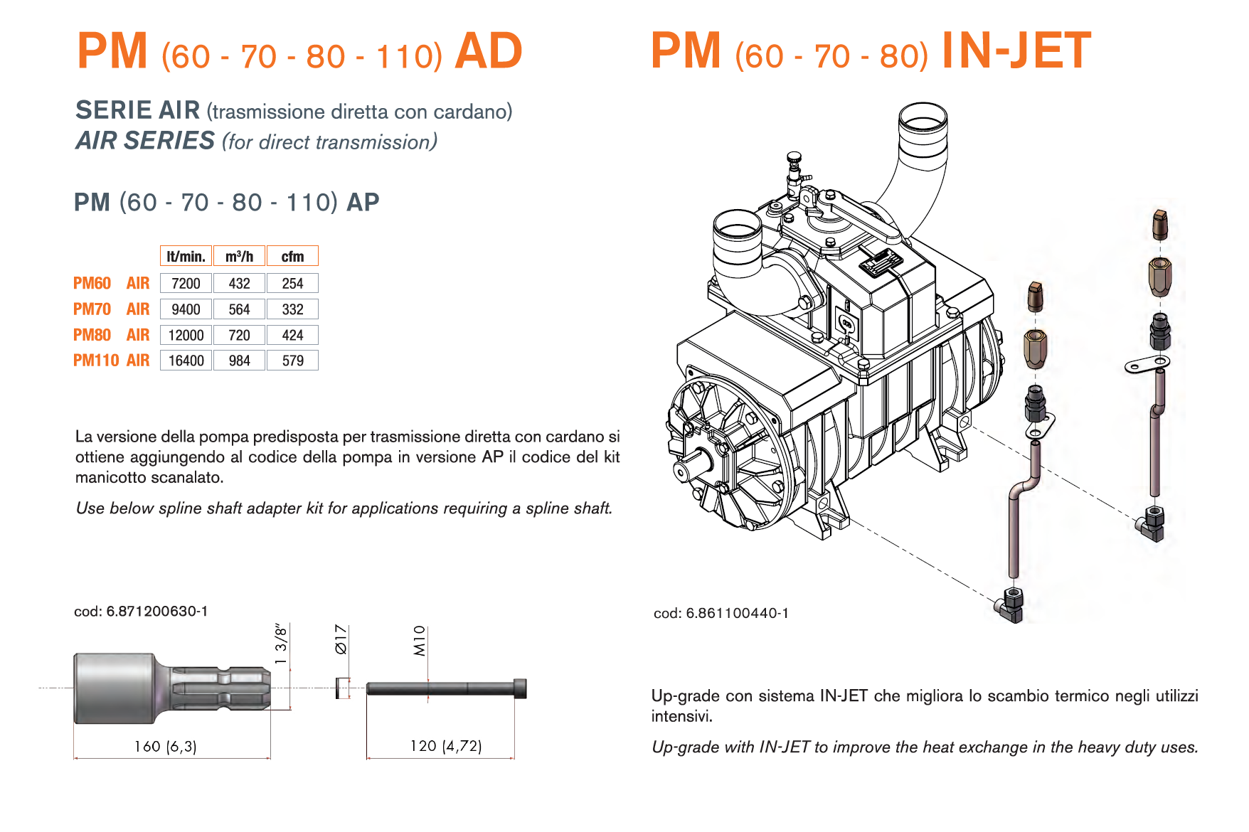 Pompe à vide moro PM70A