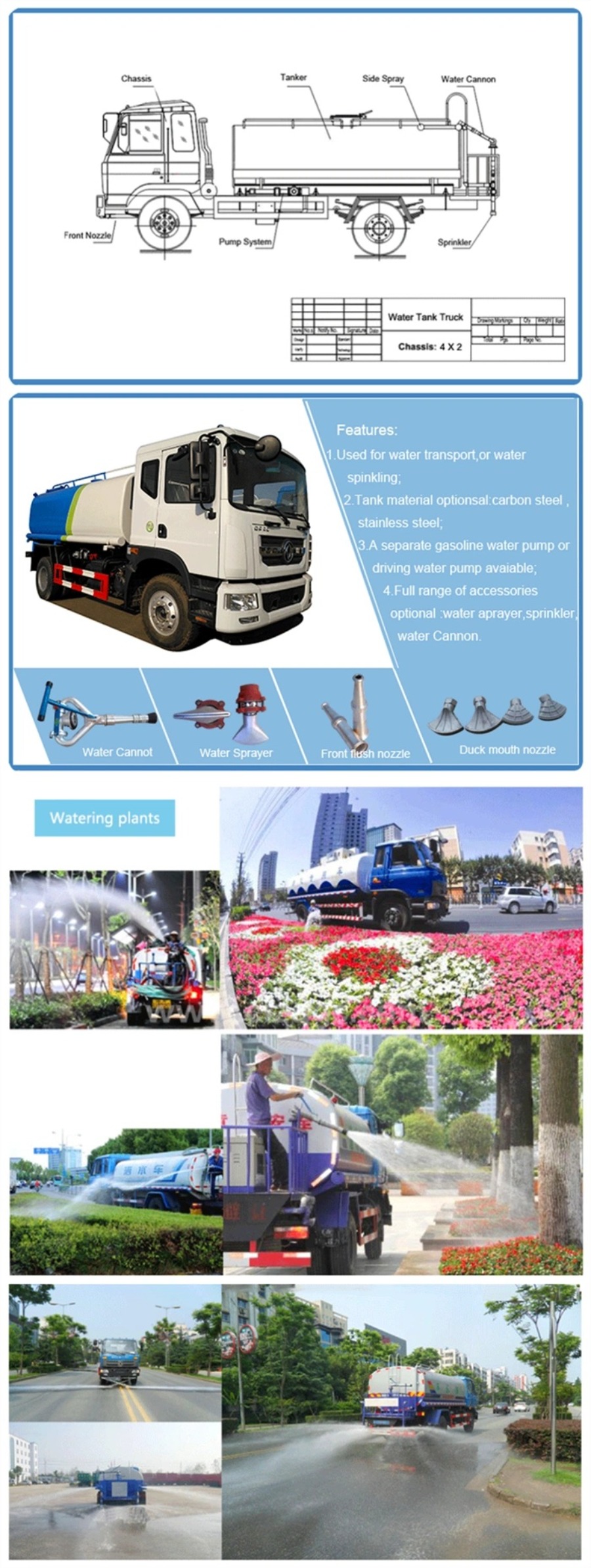 Images de travail détaillées pour camion à eau Isuzu pour arroseur