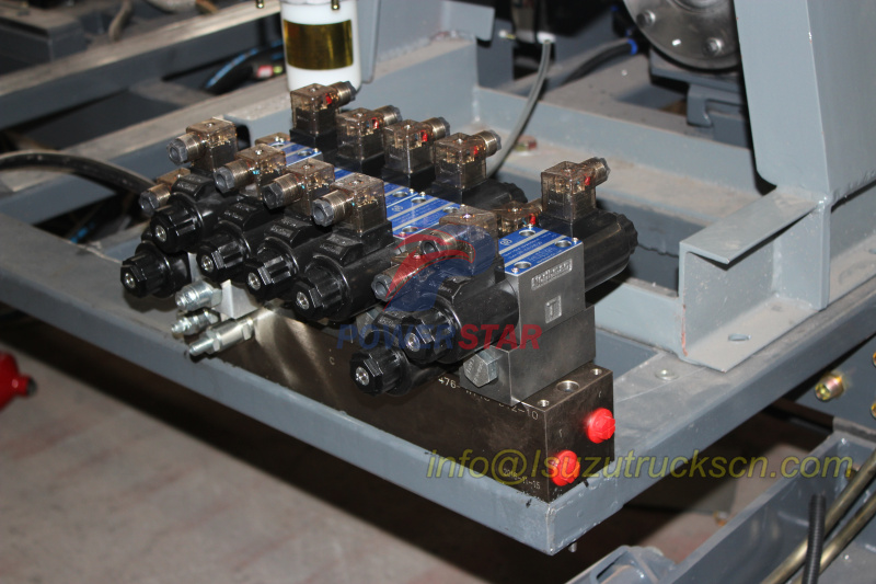Solenoid valve group for Road sweeper super structure pictures