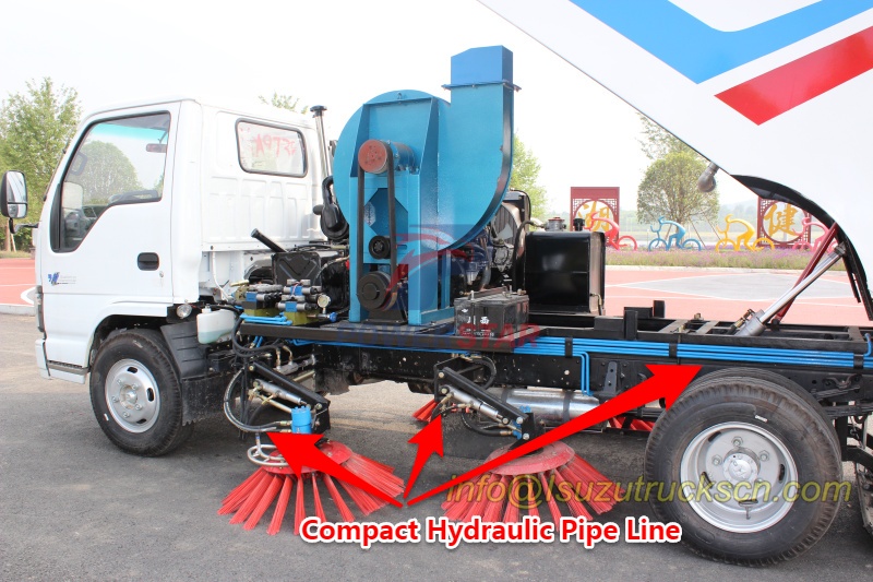 Hydraulic Pipe line for road sweeper super structure