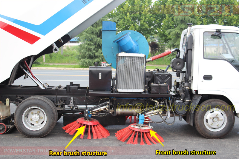 Brush disc structure for road sweeper truck pictures