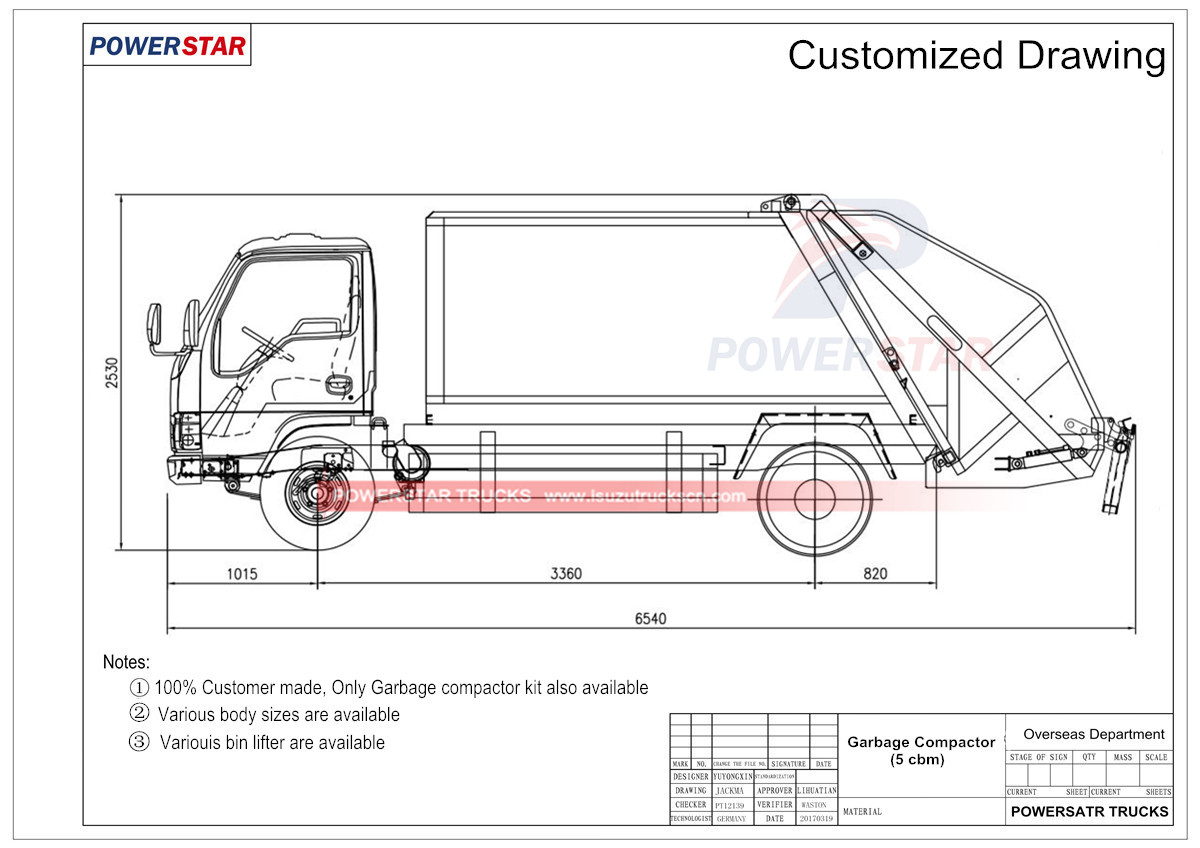 Technical drawing for Hydraulic garbage compactor truck Isuzu Rear loader garbage truck