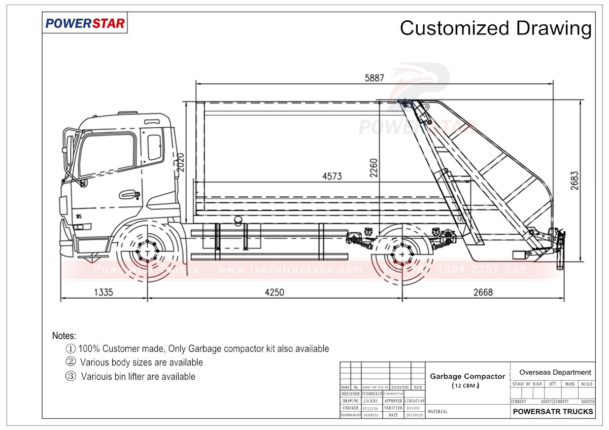 technical drawing for compression refuse collector truck Isuzu