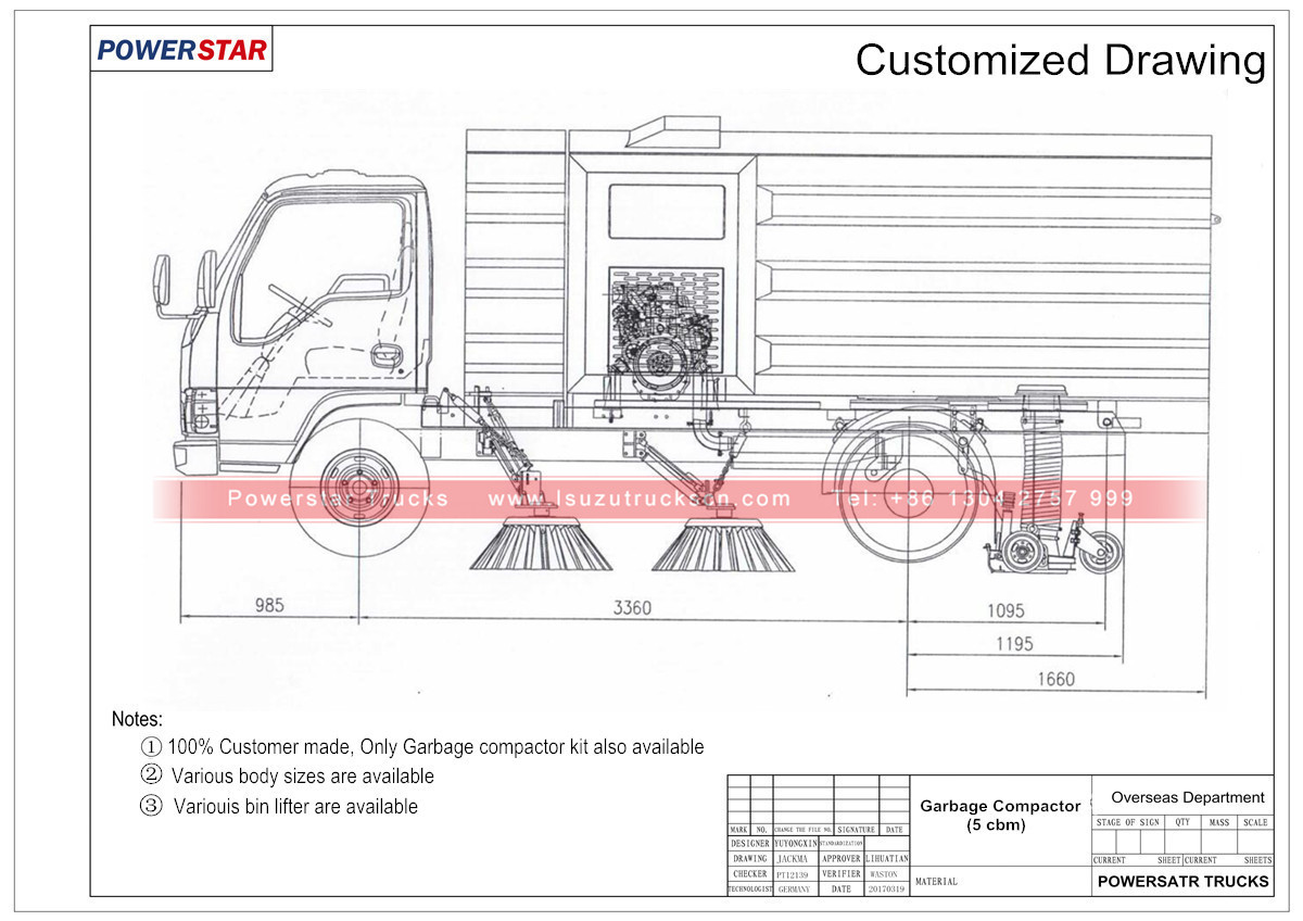 technical drawing for Hydraulic road sweeper truck Isuzu (4 cbm)