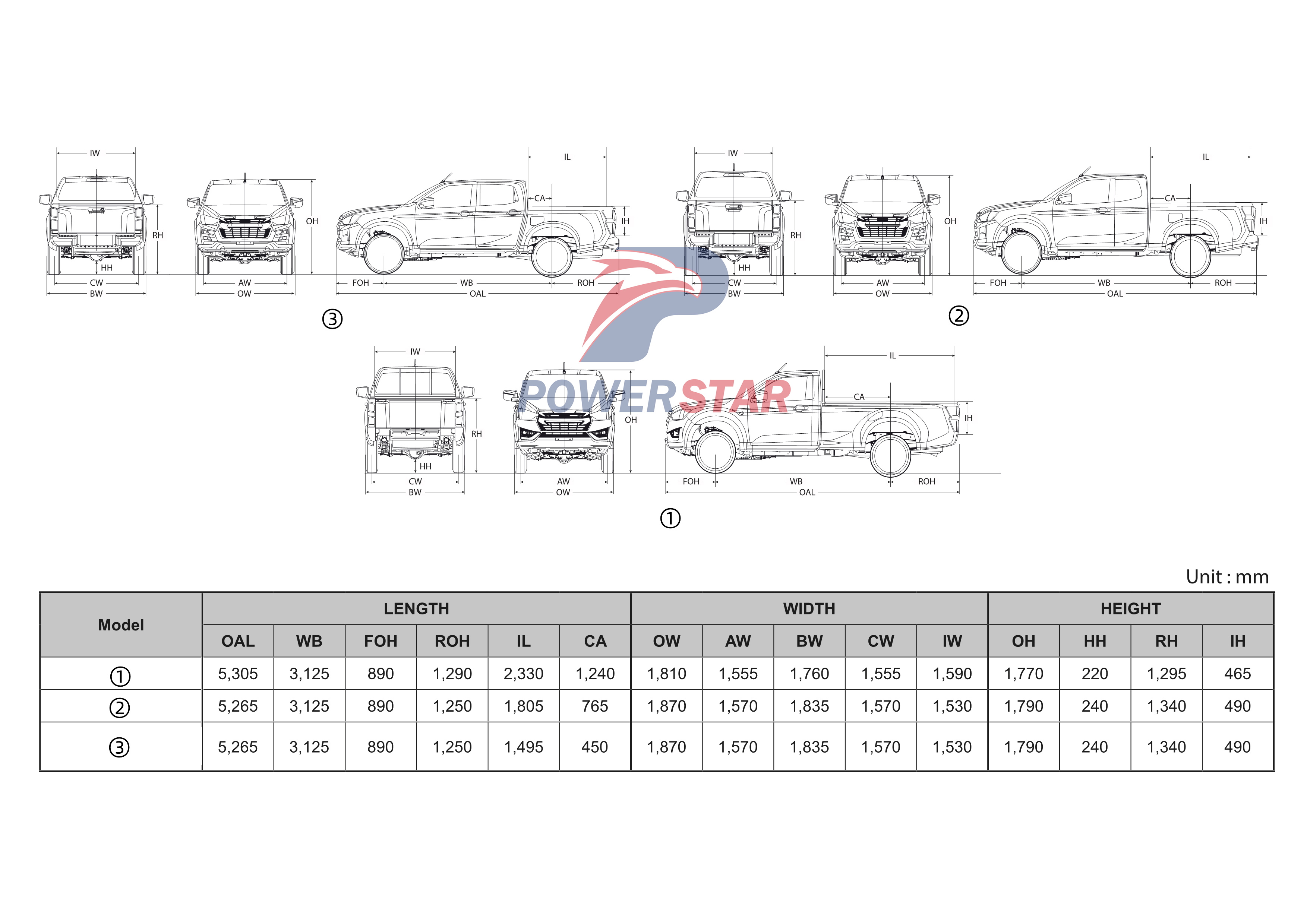 Véhicule léger de la série pick-up Isuzu