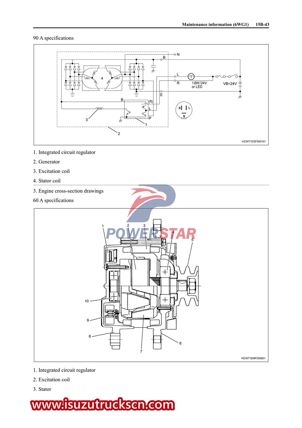 Manuel d'entretien du moteur Isuzu 6WG1.