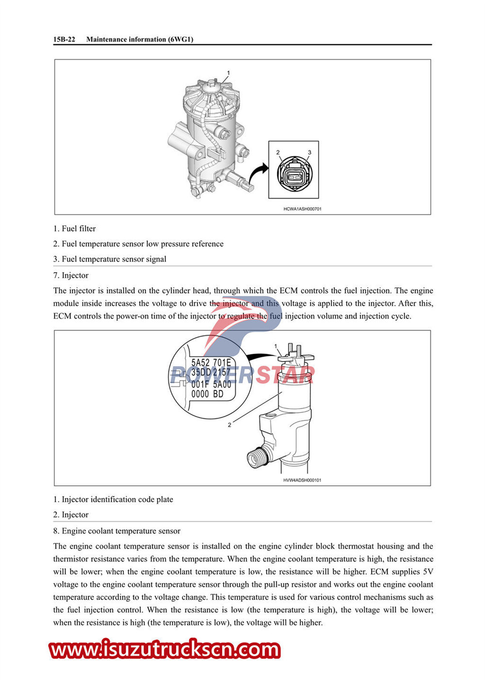 Manuel d'entretien du moteur Isuzu 6WG1.