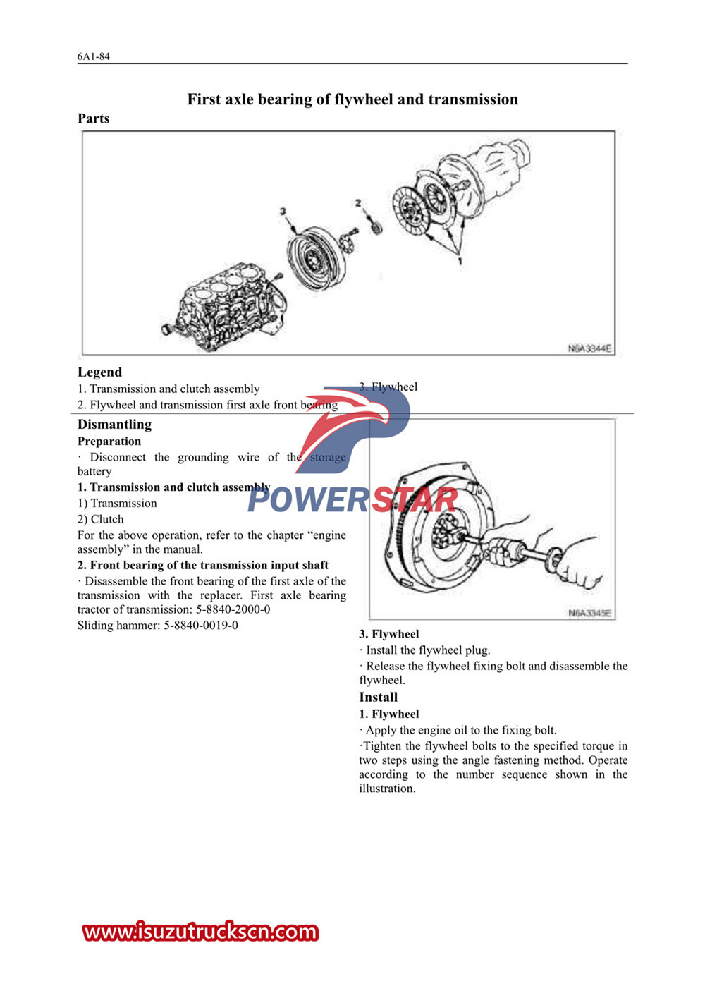 Moteur de camions de la série Isuzu 600P