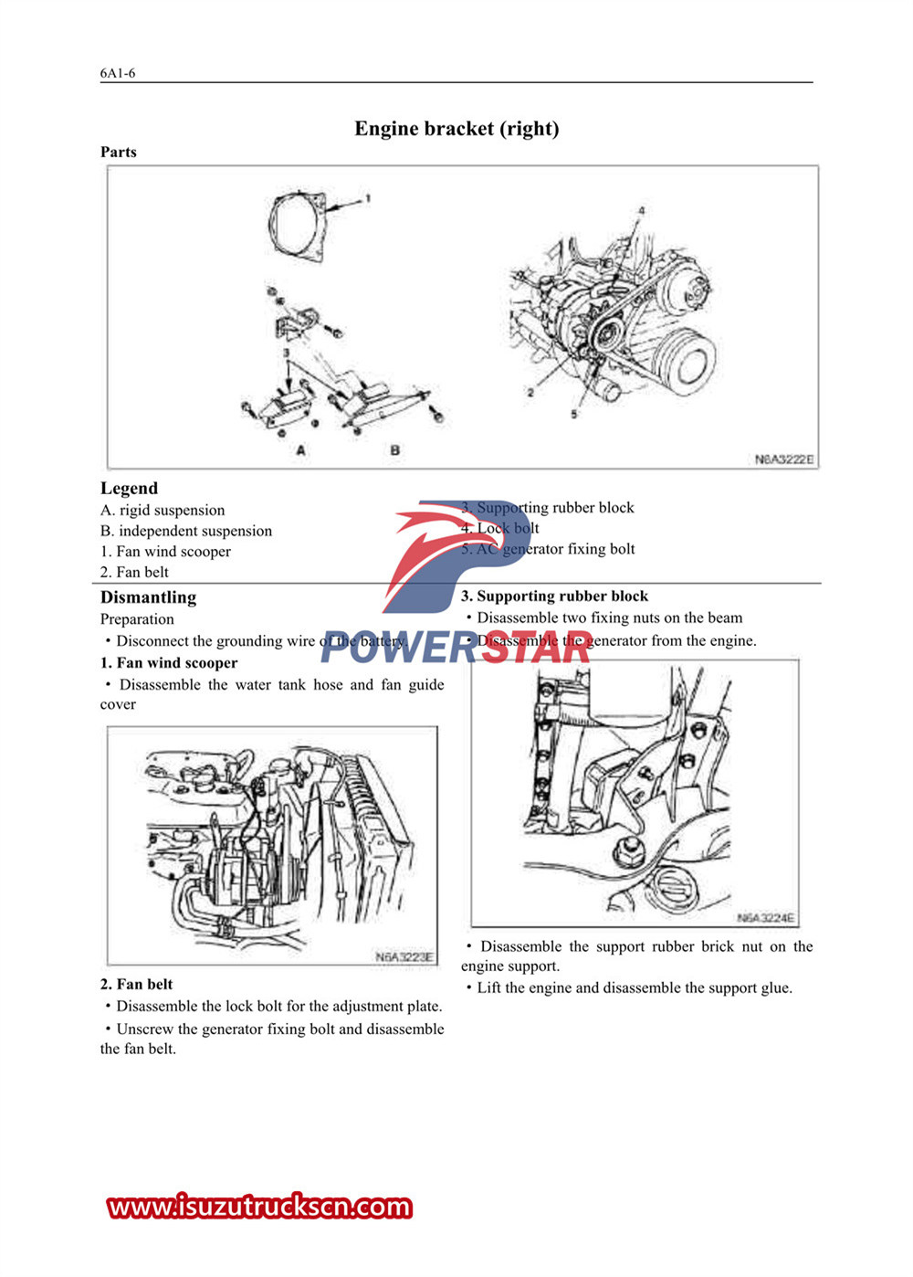 Moteur de camions de la série Isuzu 600P