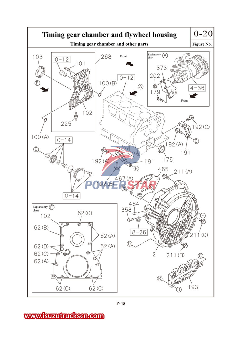 Catalogue de pièces commerciales Isuzu série 700P