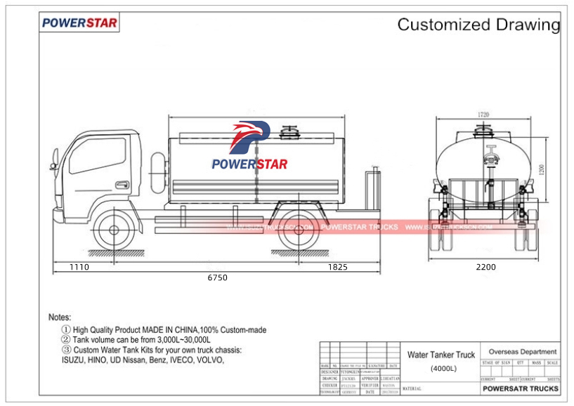 Dessin technique du camion de service d'eau potable Isuzu NPR