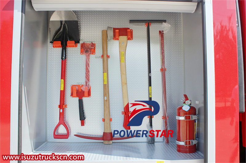 Fire wrench, fire axe, pickaxe, shovelï¼Œfire extinguisher