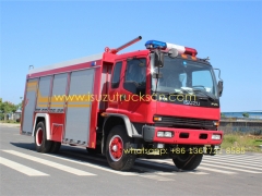 High Quality Factory Price 8000L Emergency Rescue Brand New Heavy Fire Trucks Supplier