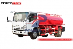 Camion de pulvérisation d'eau d'incendie ISUZU 700P 6000 litres pour l'exportation

