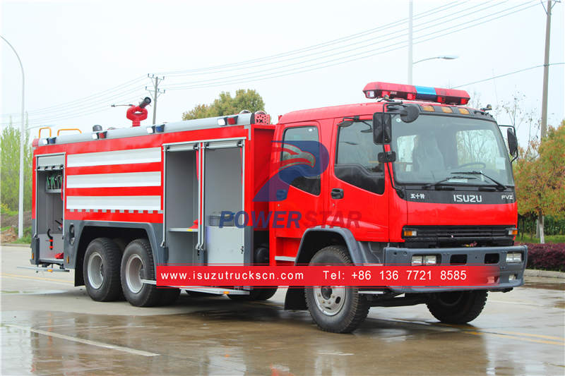 Quand avons-nous besoin d'un camion de lutte contre les incendies isuzu?